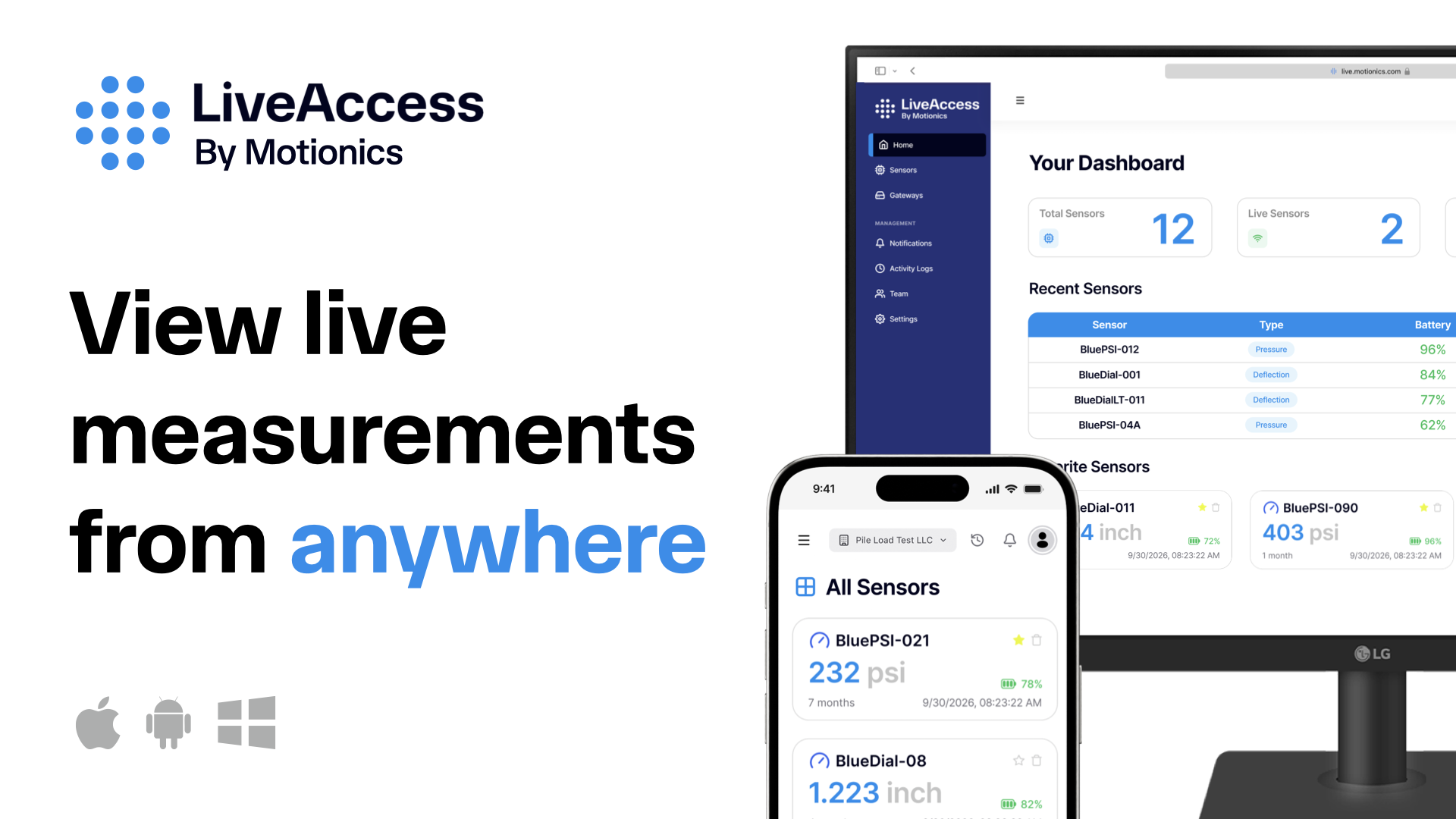 LiveAccess Overview
