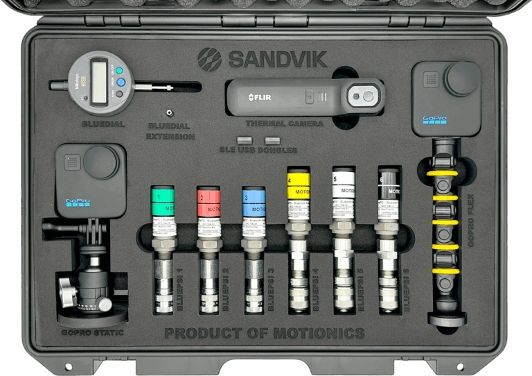 SHOT Core Kit [1002]