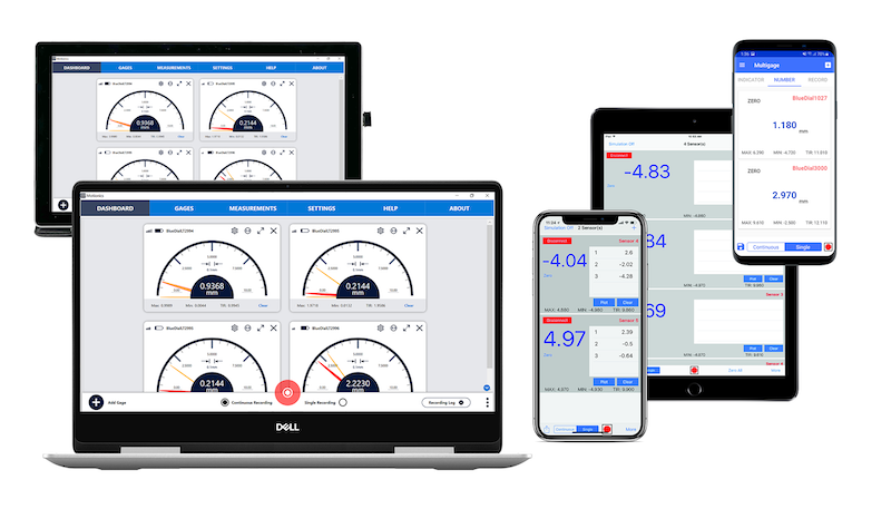 Custom individual gauge panels shown on tablets and smartphones