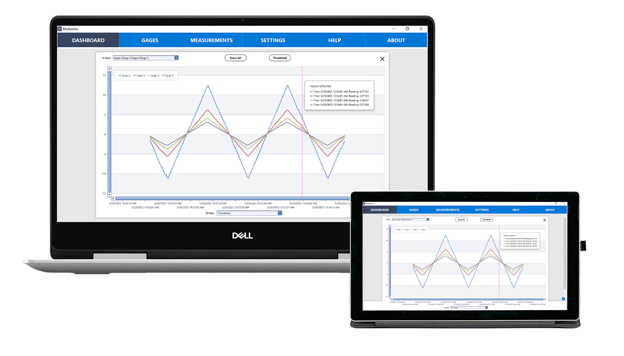 MultiGage software displaying synchronized multi-channel gauge data in a line chart on laptop and tablet