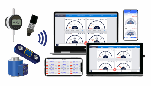 MultiGage wireless gauge data monitoring software with Bluetooth digital indicators and load cells