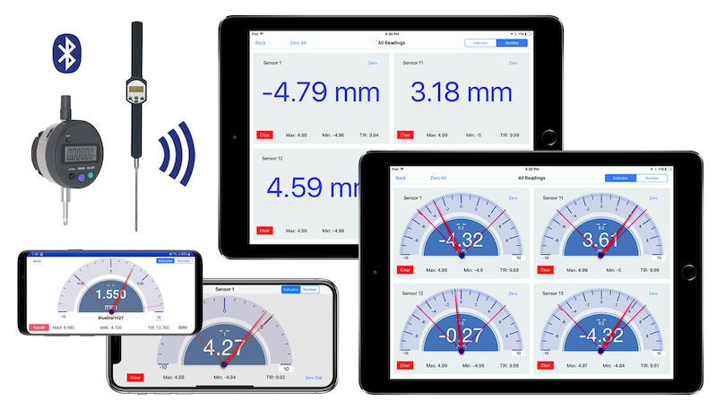 Bluetooth dial indicators with PileSense app readings on smartphone and tablet screens