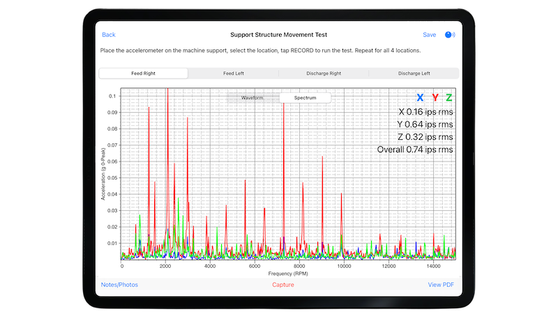 ShakerWatch iPad app showing support structure vibration spectrum test with X, Y, Z axis acceleration data