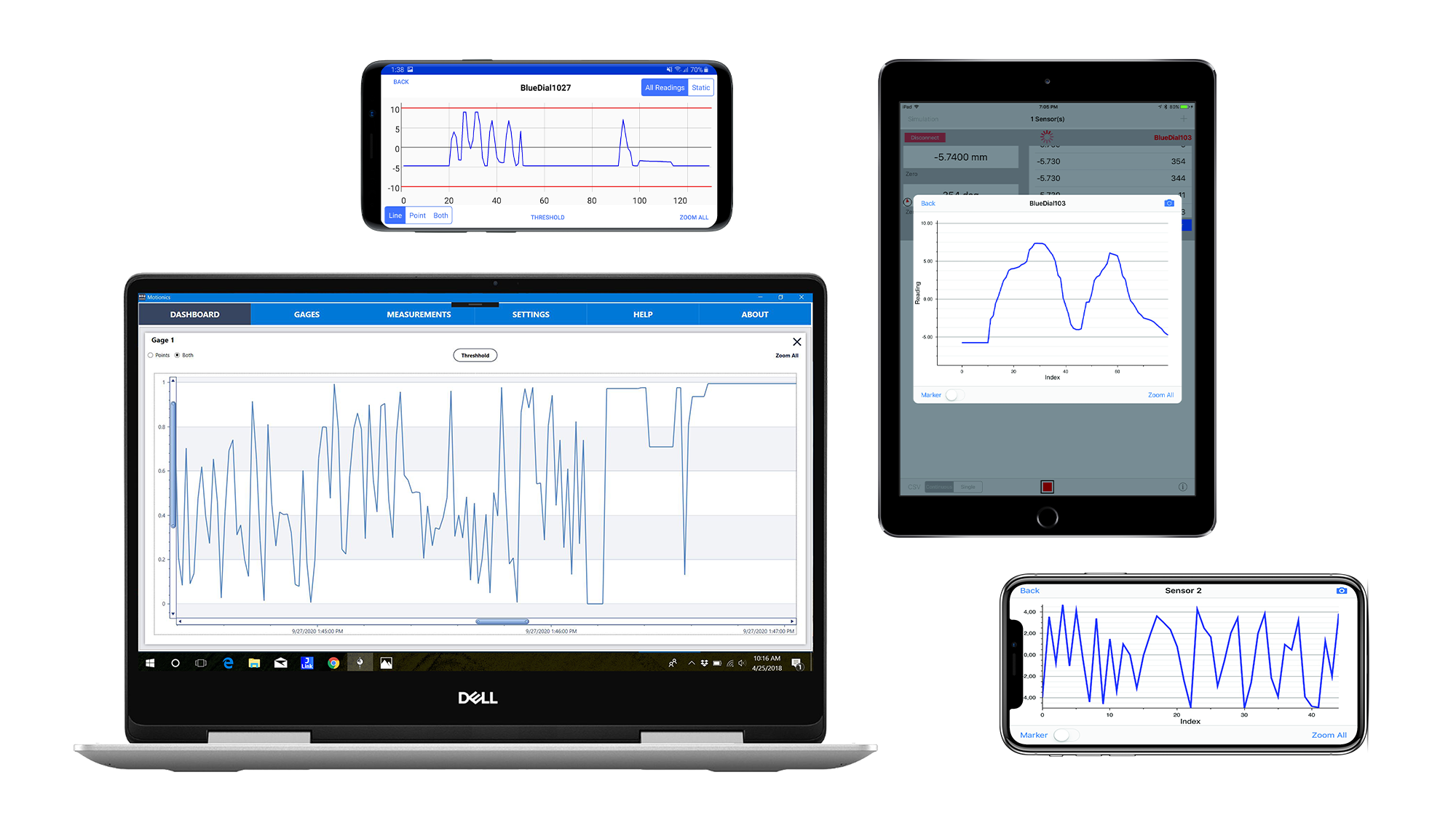 MultiGage app displaying wireless measurement graphs on laptop, tablet, and smartphones